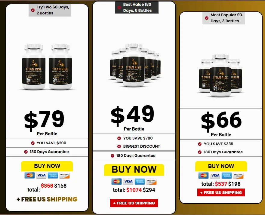 titanrise price